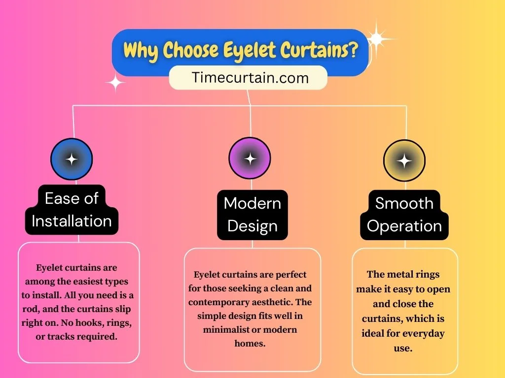 Why choose eyelet curtains?